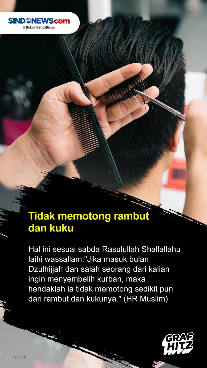 Sunah-Sunah yang Perlu...