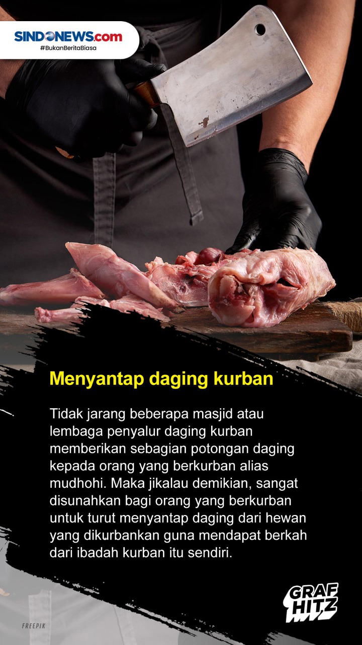 Sunah-Sunah yang Perlu...