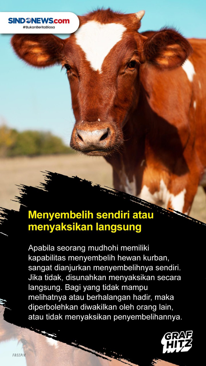 Sunah-Sunah yang Perlu...