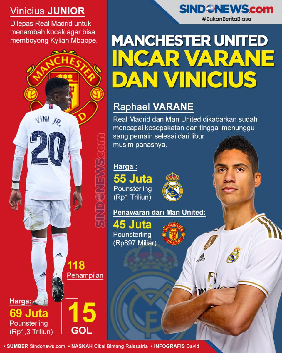 Selain Varane, Manchester...