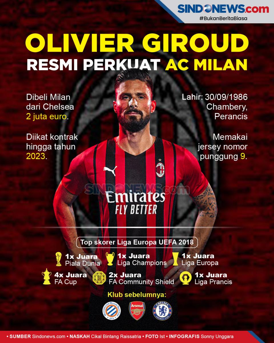 Resmi, Olivier Giroud...