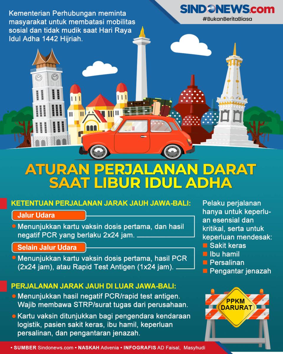 Aturan Perjalanan Darat...