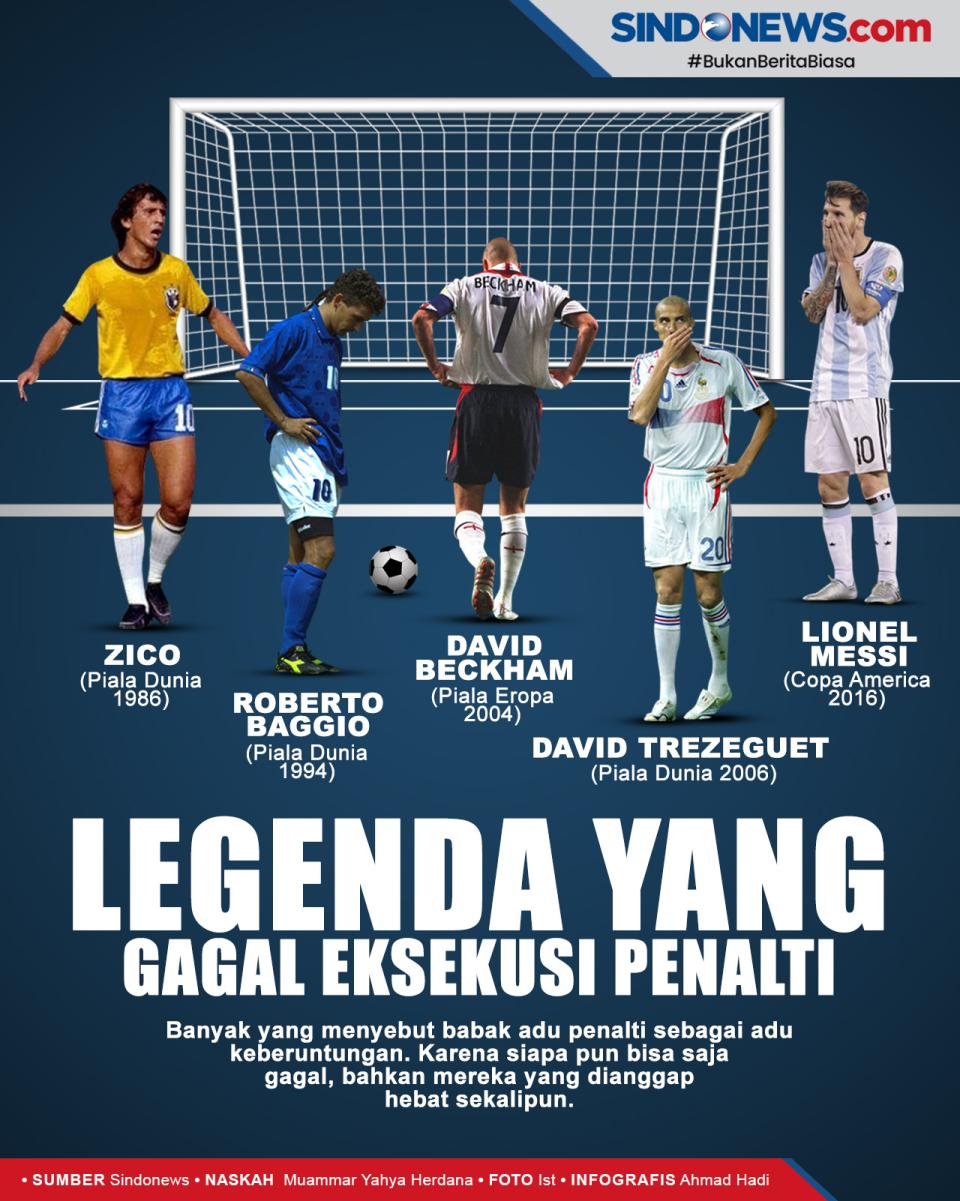 5 Legenda Sepakbola...