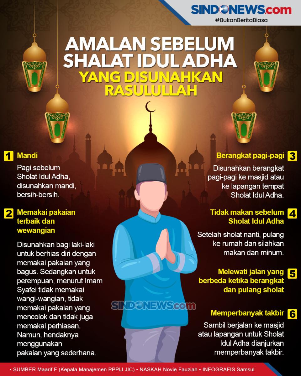 Amalan Sebelum Shalat...