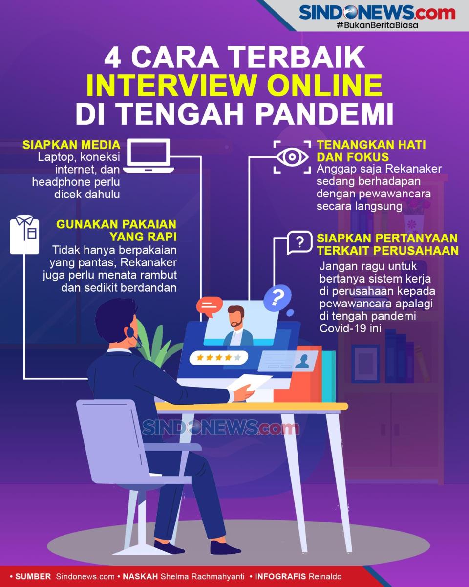 4 Cara Terbaik Interview...