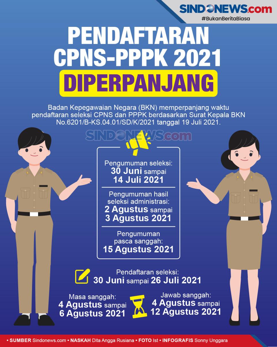 Pendaftaran CPNS 2021...