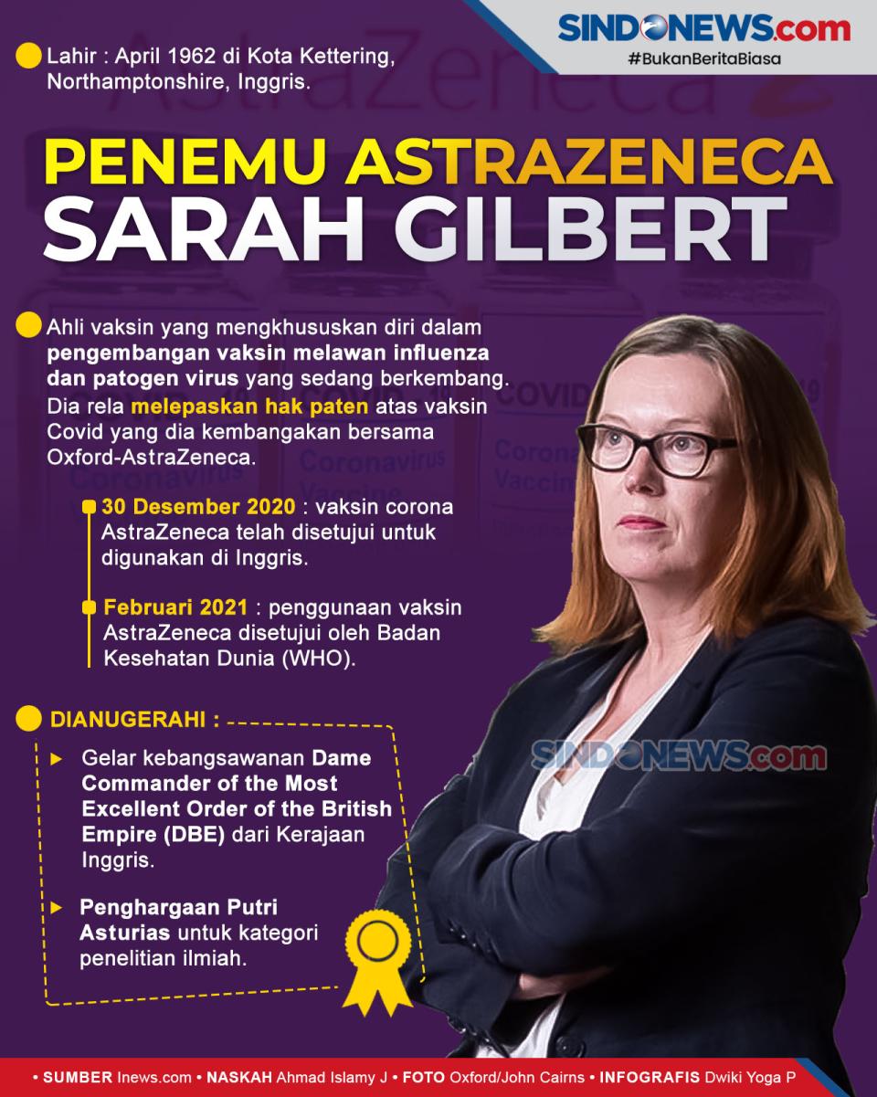 Sarah Gilbert Lepaskan...