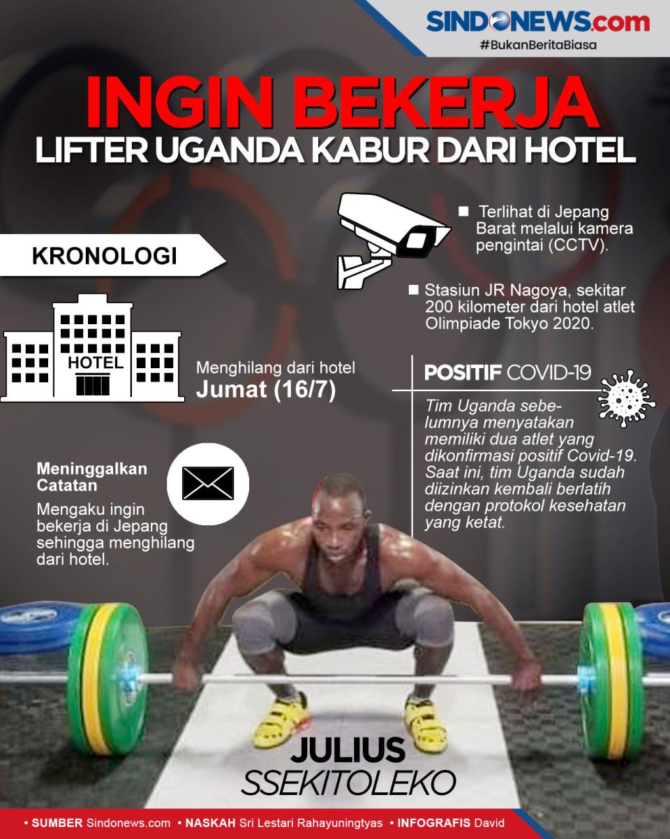 Lifter Uganda Kabur...