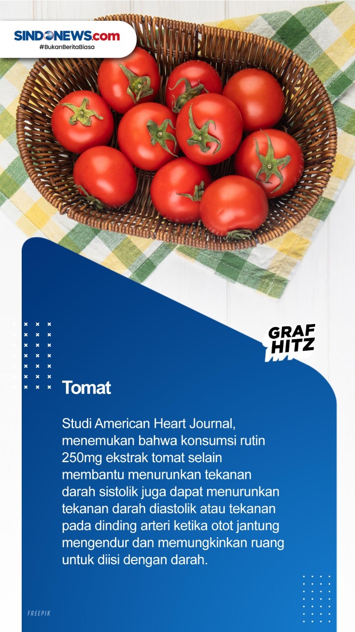 4 Makanan ini Kurangi...