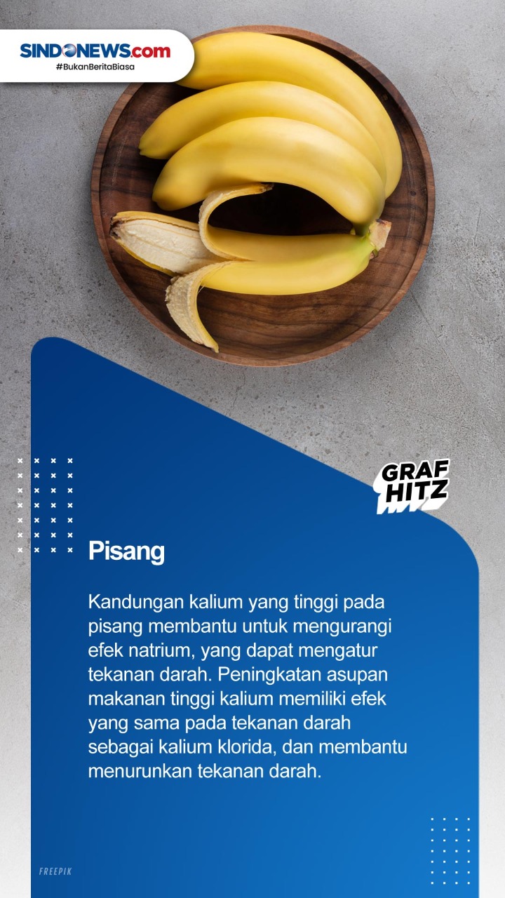 4 Makanan ini Kurangi...