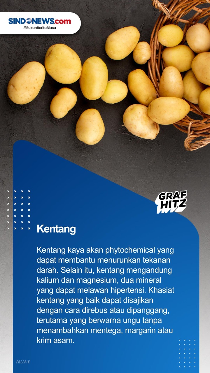 4 Makanan ini Kurangi...