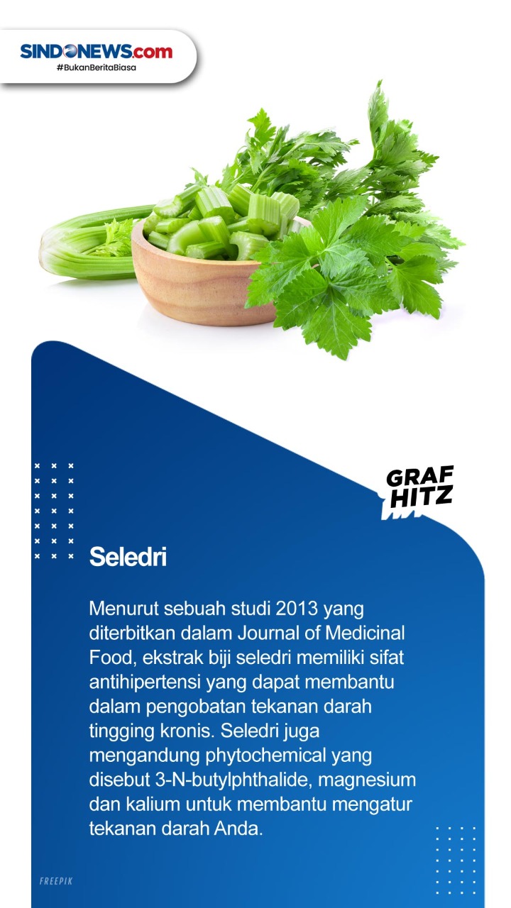 4 Makanan ini Kurangi...