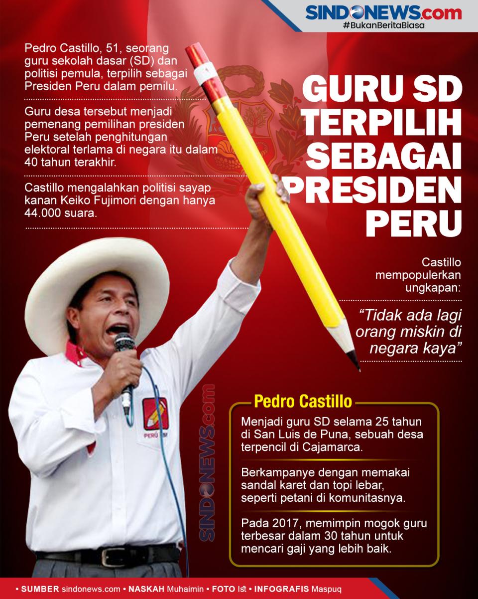Pedro Castillo, Guru...