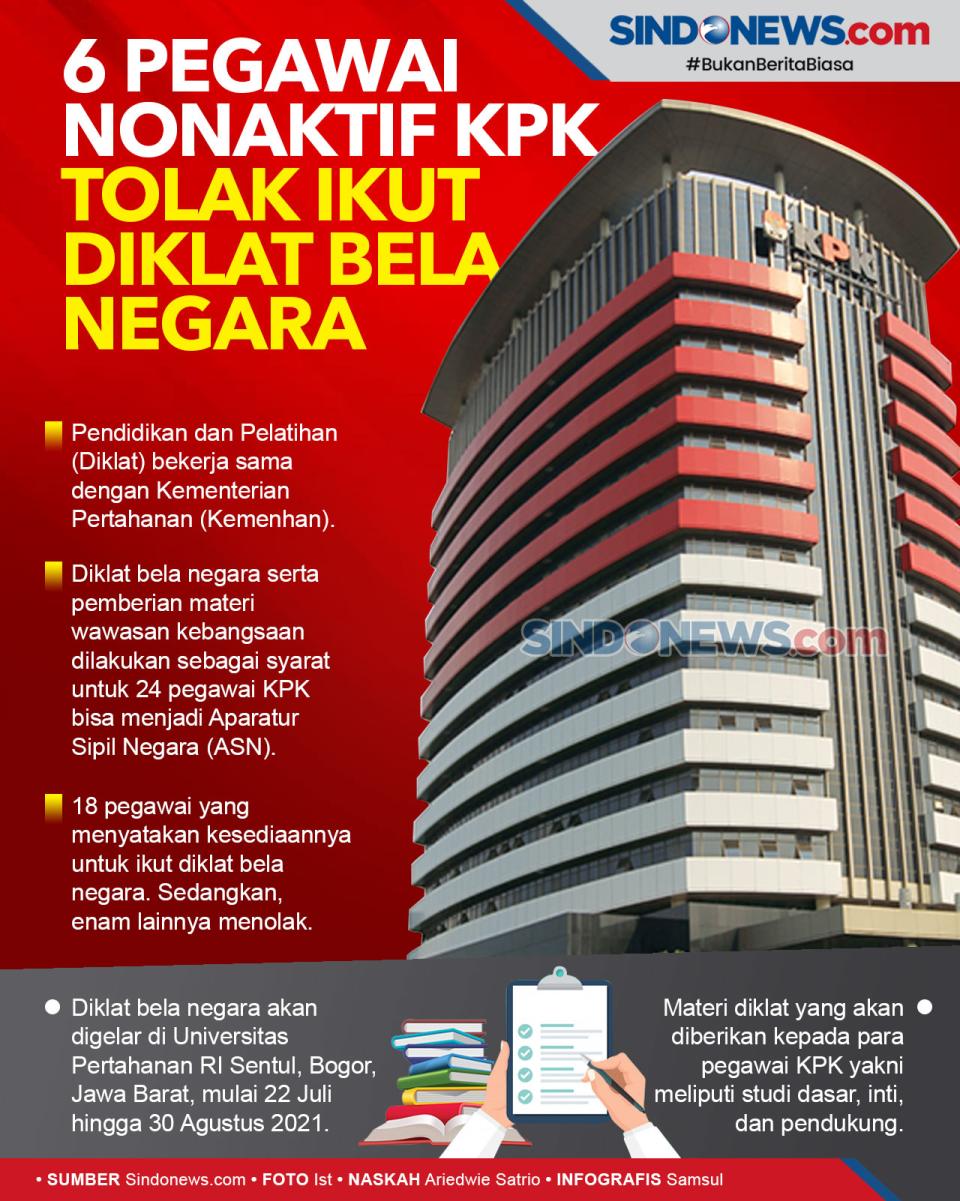 Pegawai KPK Tolak Pelatihan...