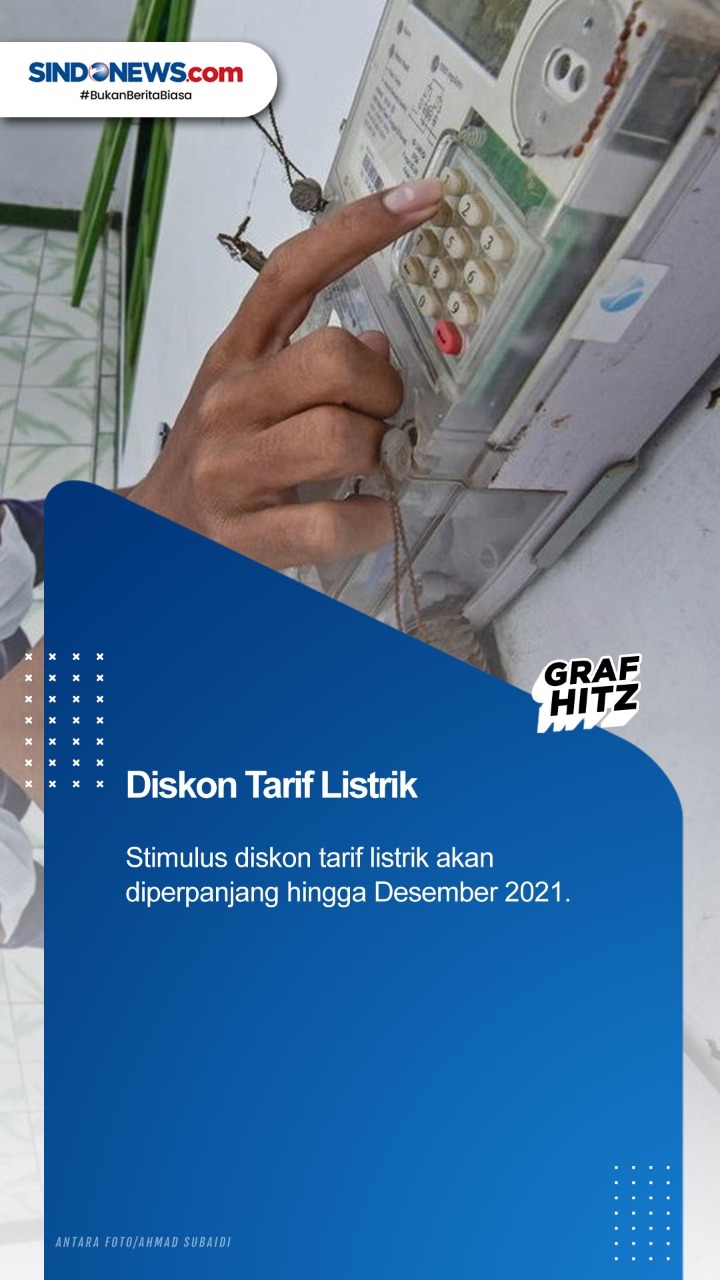 8 Bansos yang Dicairkan...