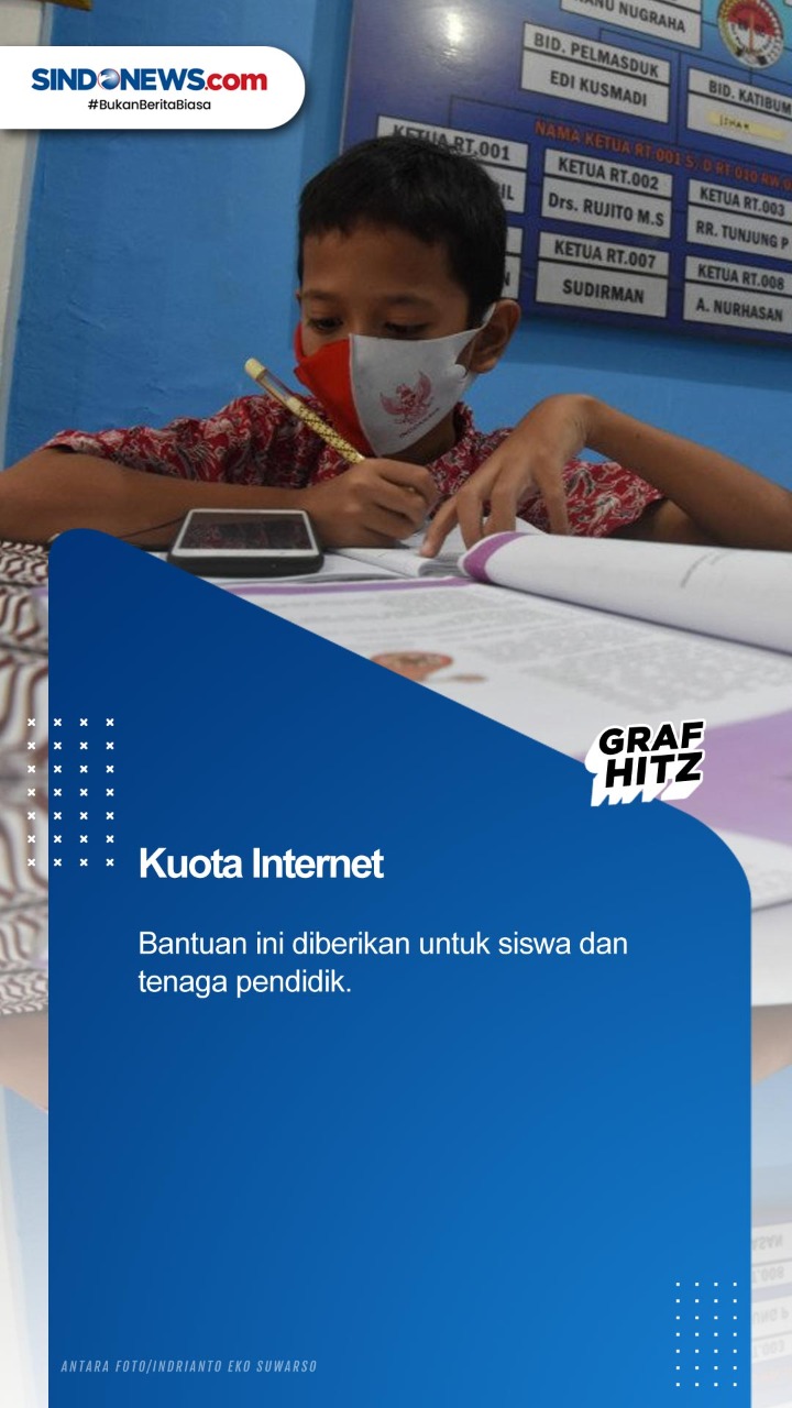 8 Bansos yang Dicairkan...