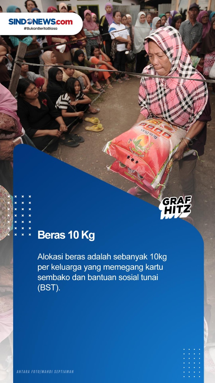 8 Bansos yang Dicairkan...
