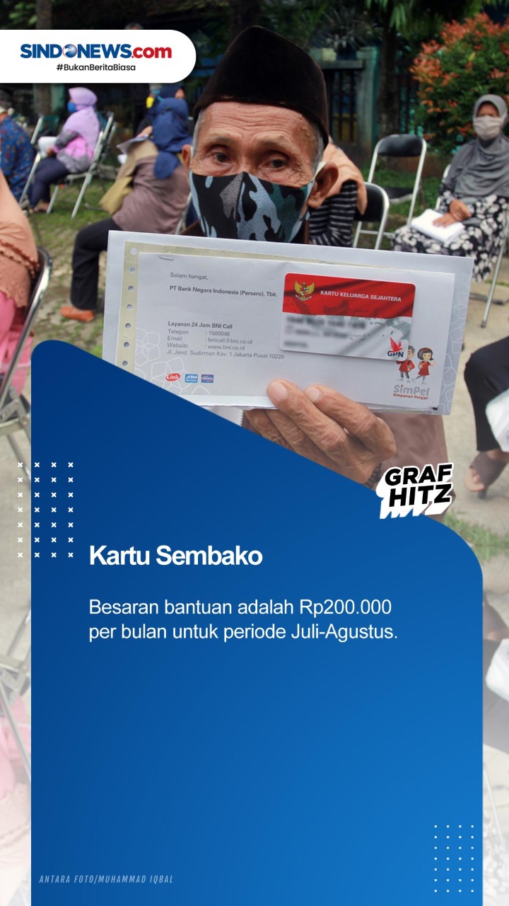 8 Bansos yang Dicairkan...