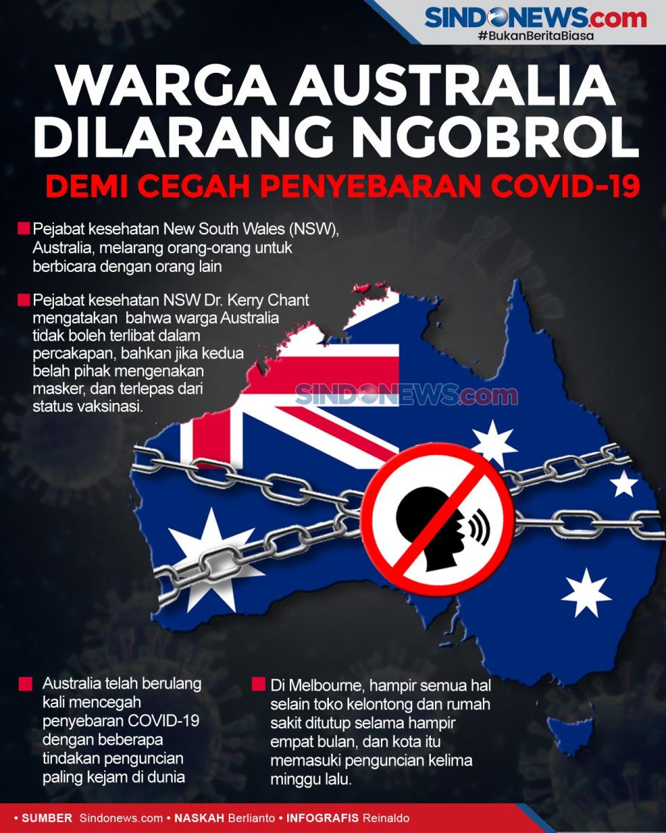 Warga Australia Dilarang...