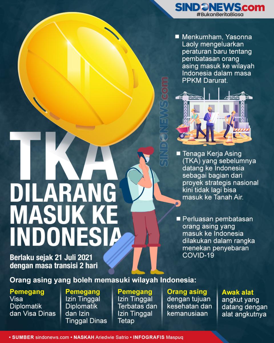 Tenaga Kerja Asing Dilarang...