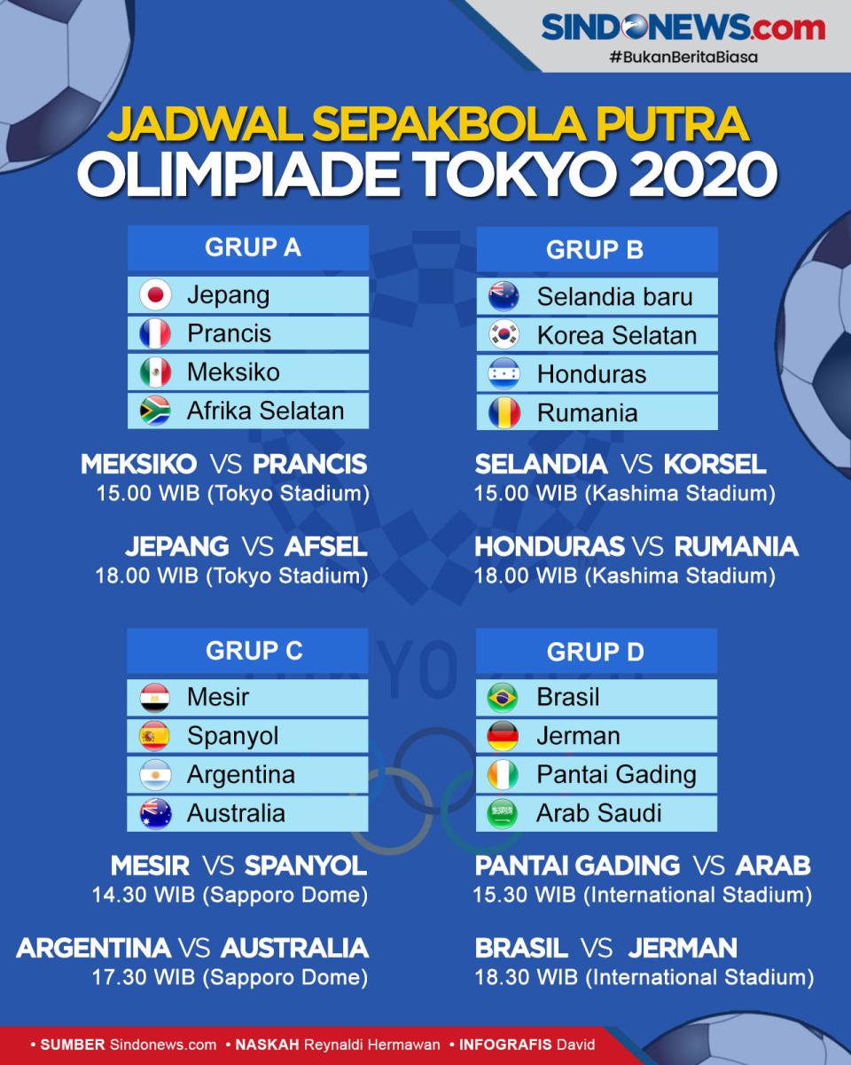 Laga Brasil Vs Jerman...