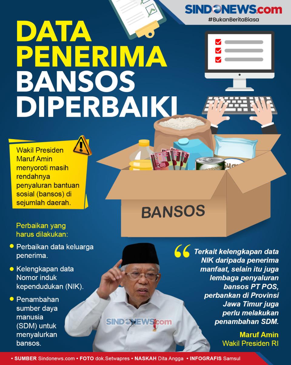 Wapres Maruf Minta Perbaiki...