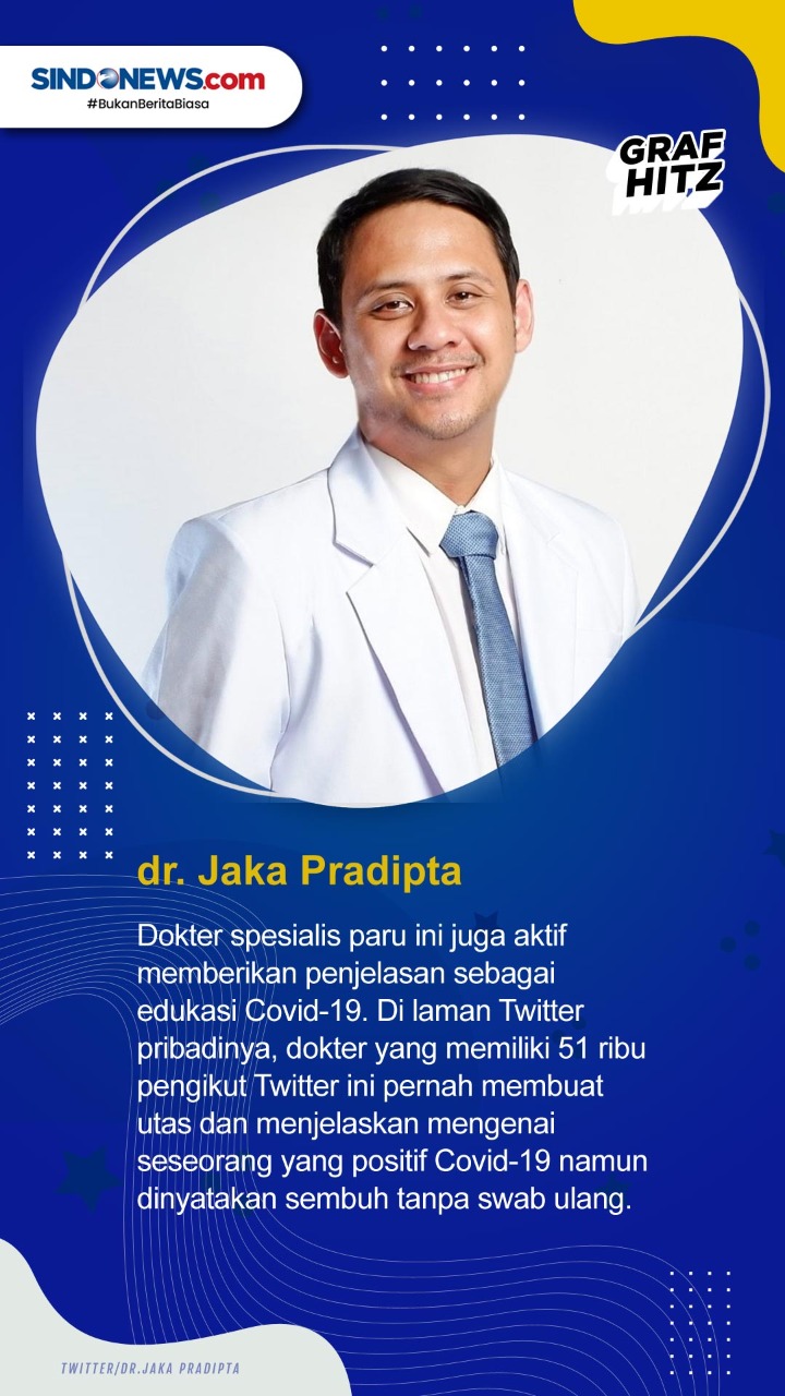 Deretan Dokter yang...