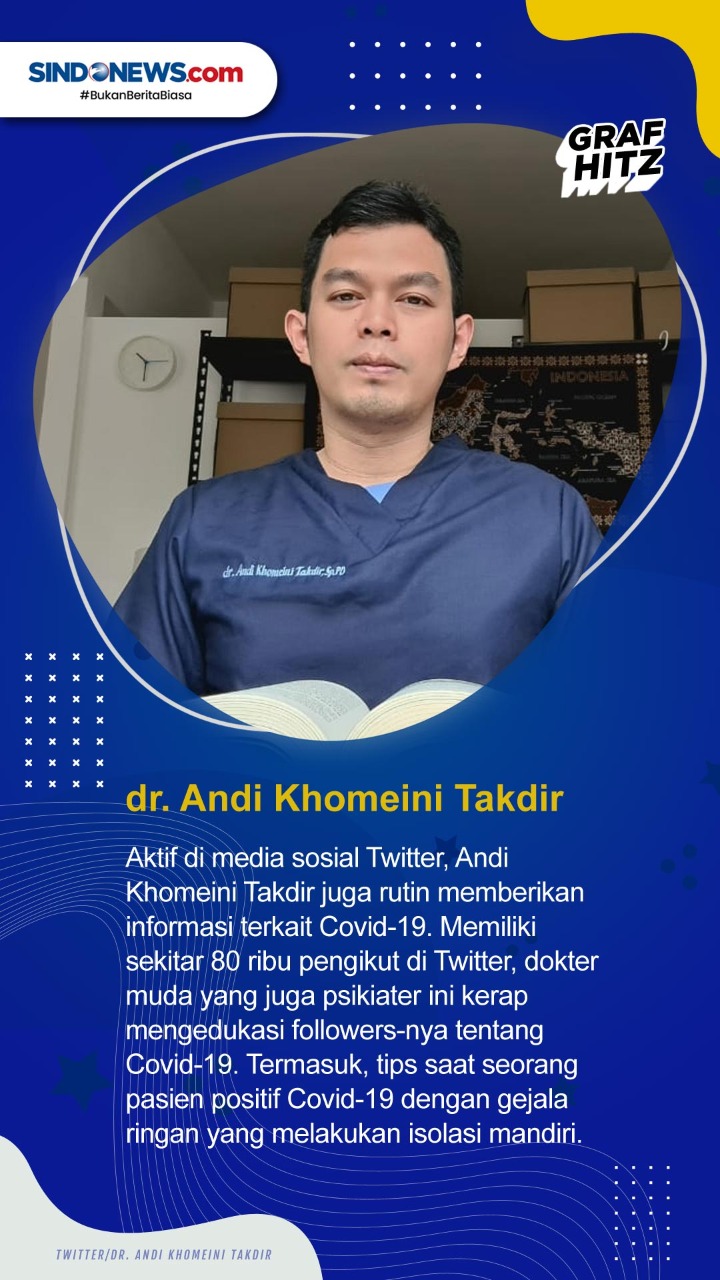Deretan Dokter yang...