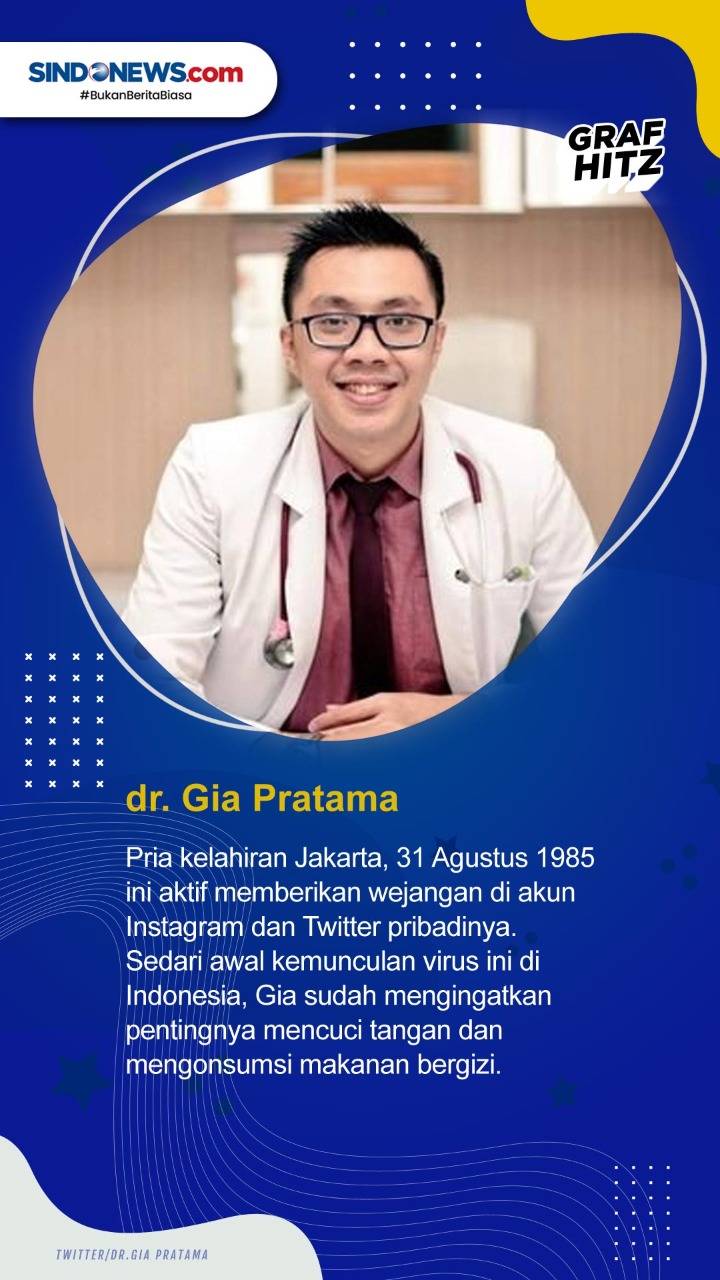 Deretan Dokter yang...
