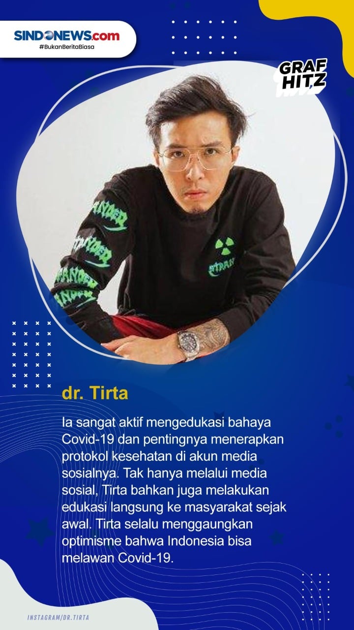 Deretan Dokter yang...