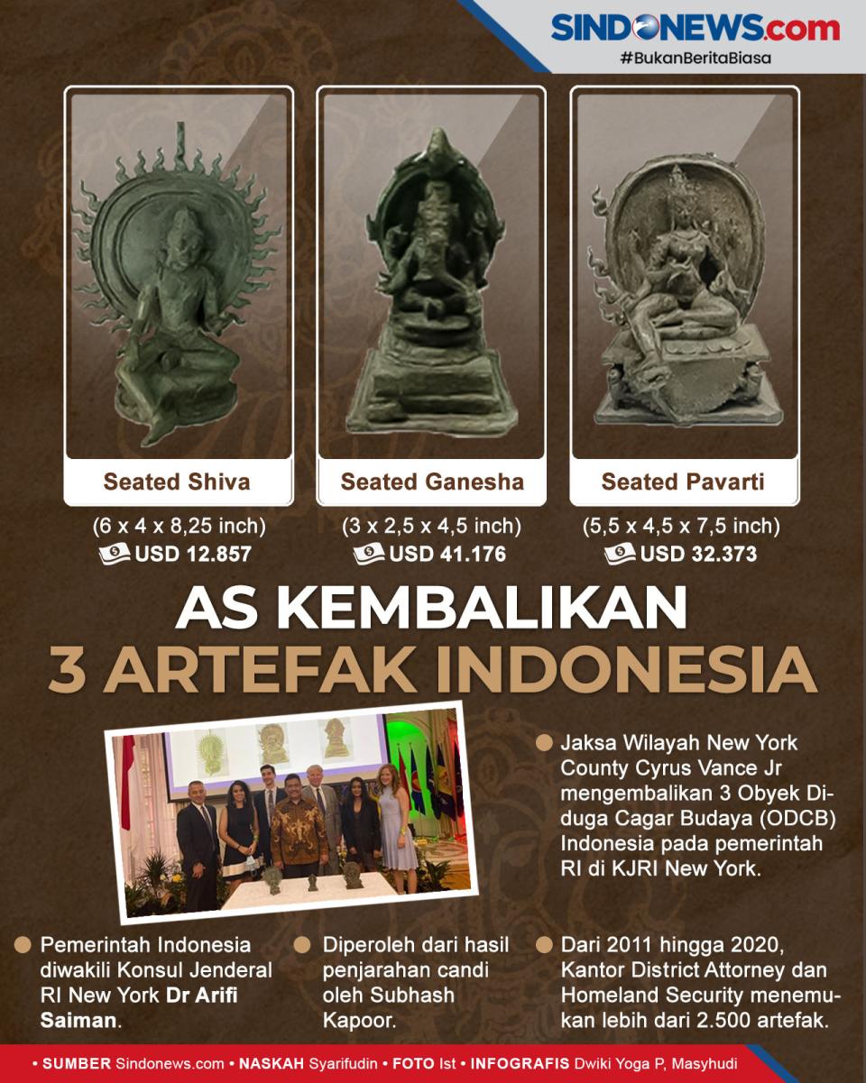 AS Kembalikan 3 Artefak...