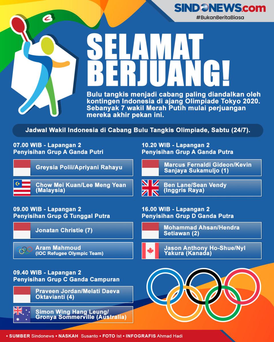Jadwal Wakil Bulu Tangkis...