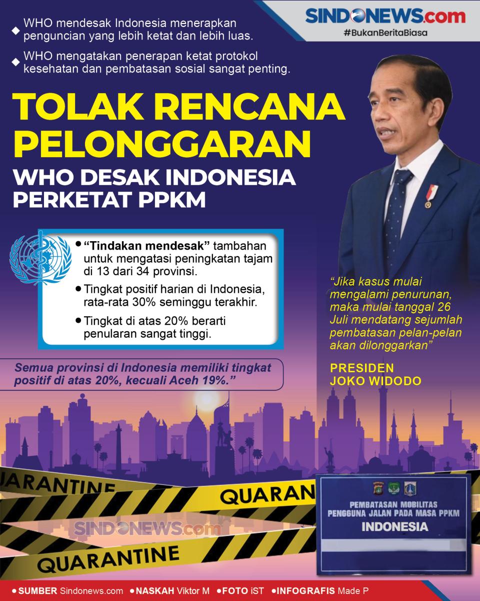 Tolak Rencana Pelonggaran,...
