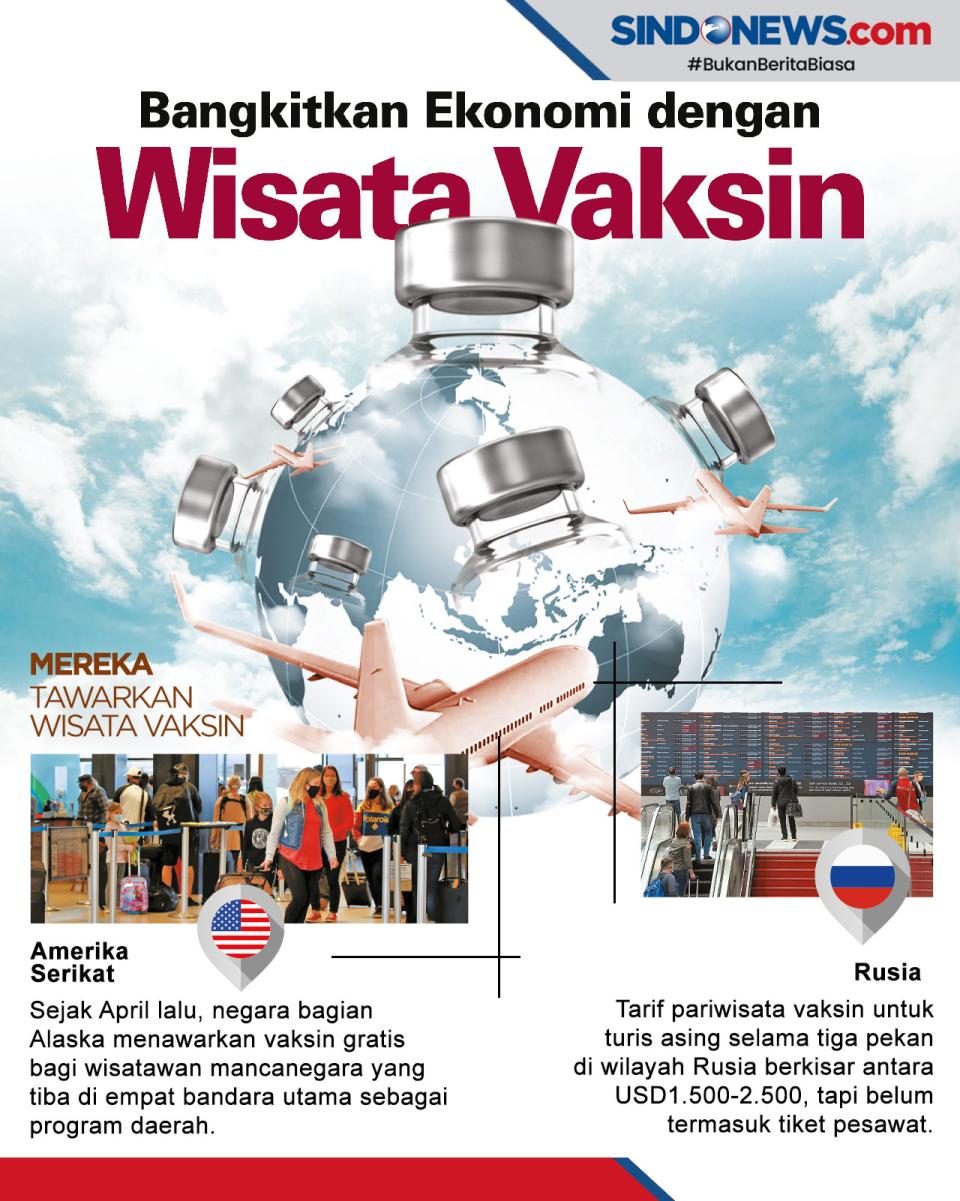 Memulihkan Perekonomian...