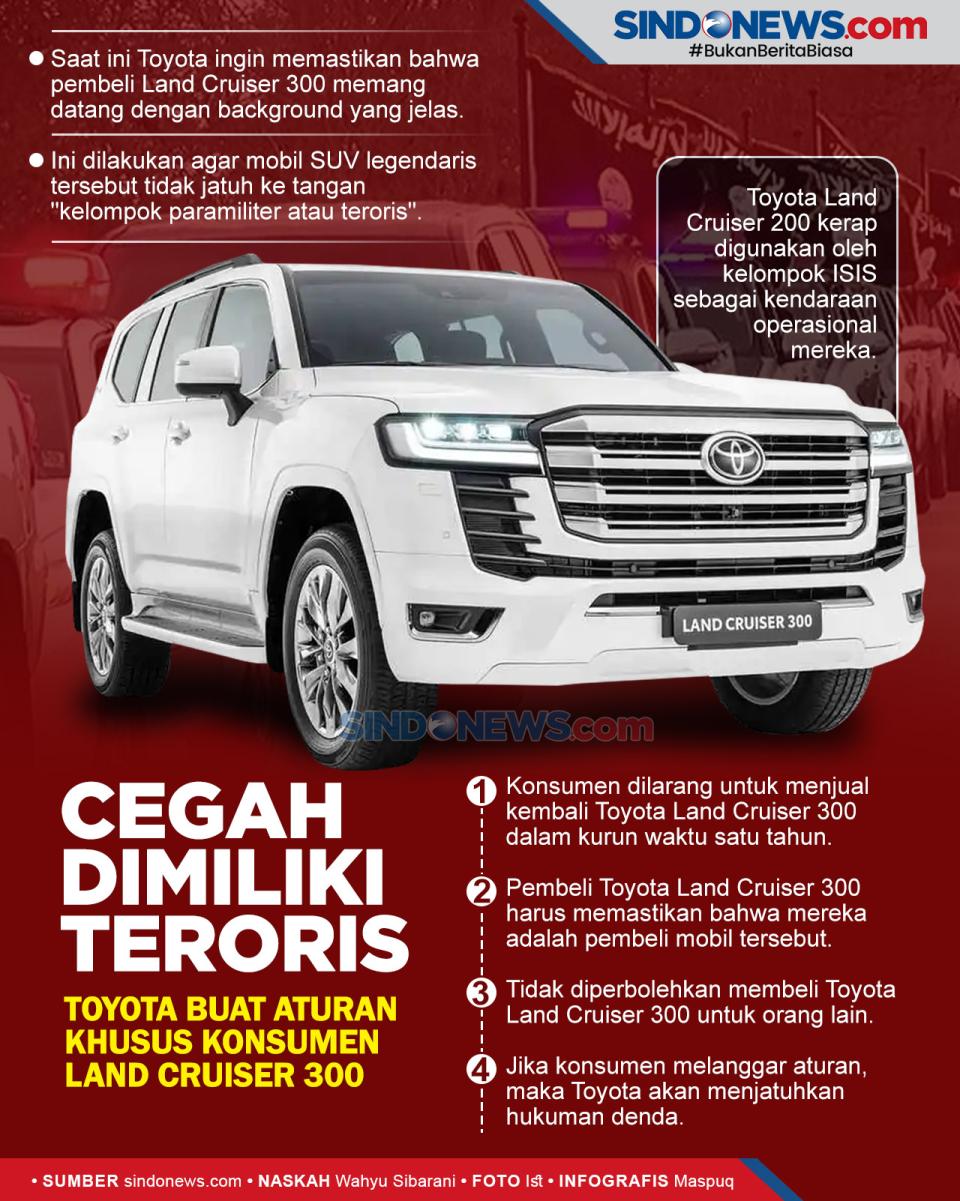 Cegah Dimiliki Teroris,...