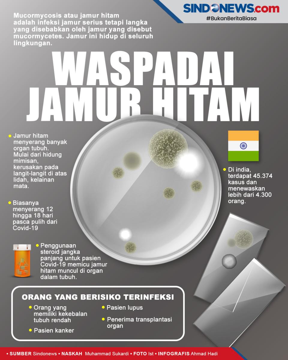 Menginfeksi Ribuan Orang,...