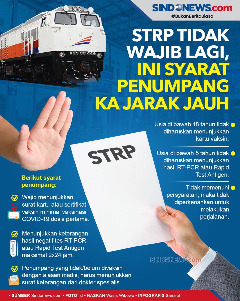 STRP Tidak Wajib Lagi,...