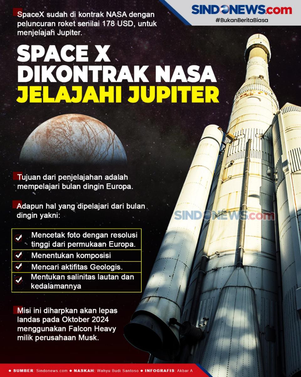 NASA Beri Kontrak ke...