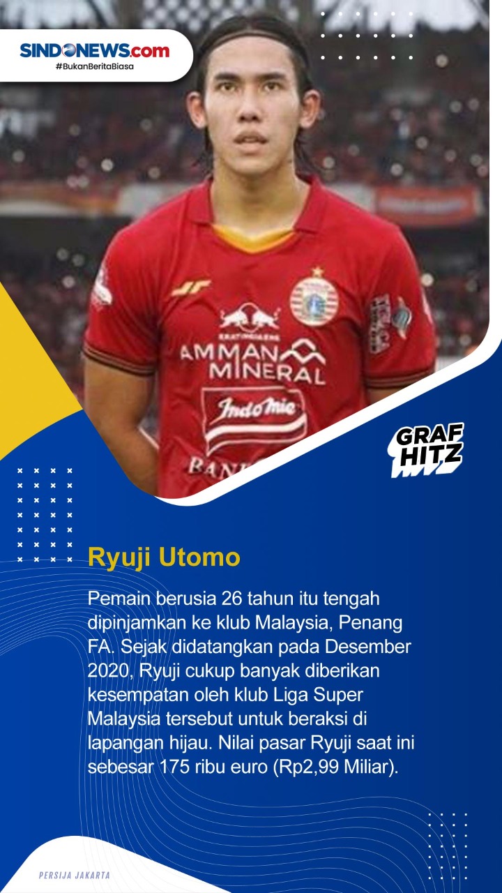 5 Pemain Indonesia Paling...