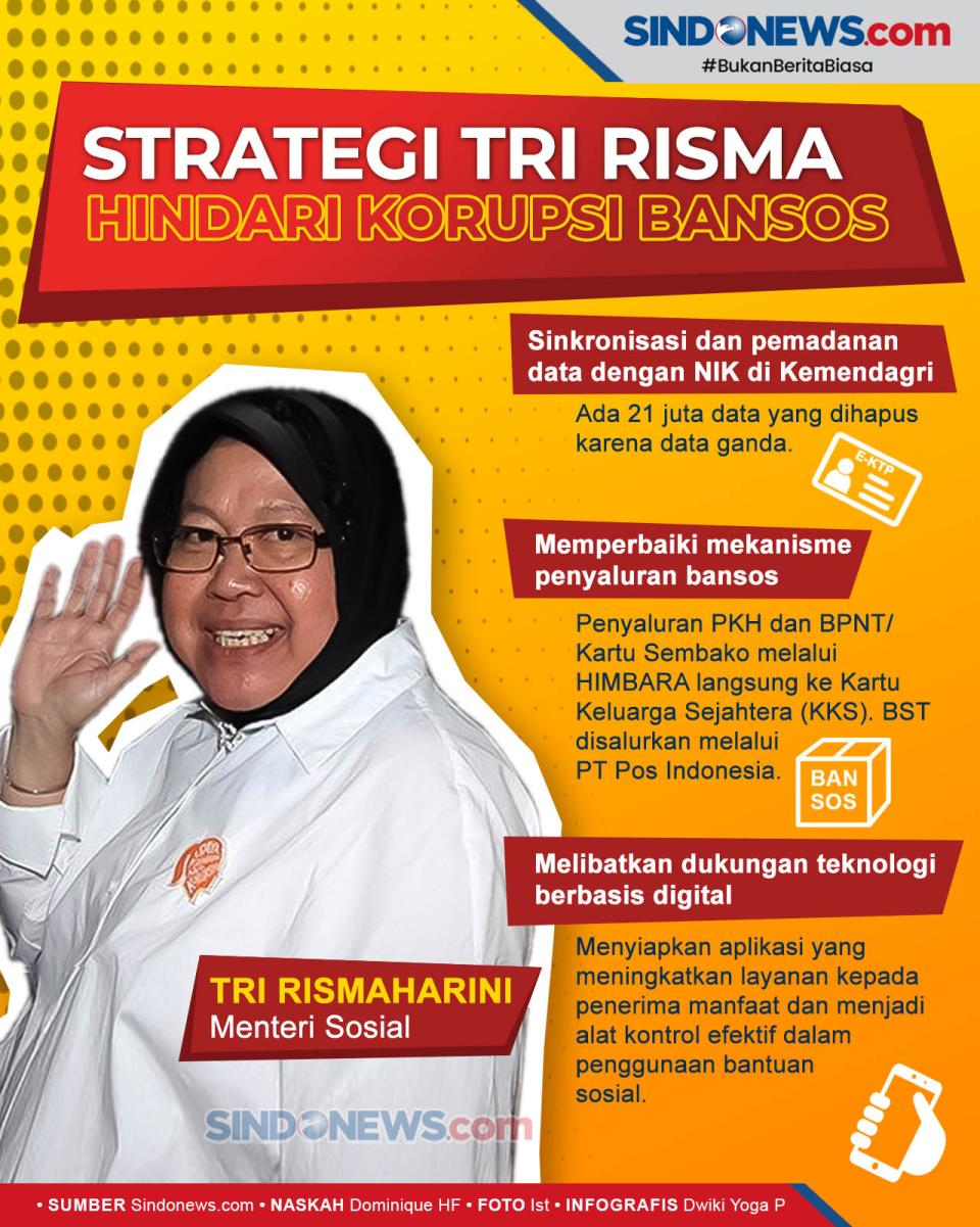 Strategi Mensos Risma...