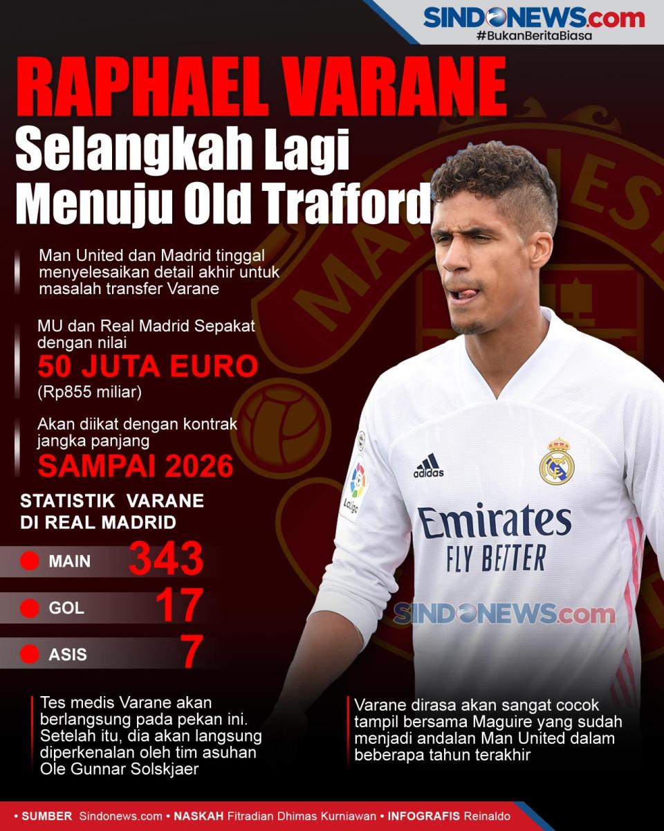 Raphael Varane Tinggal...