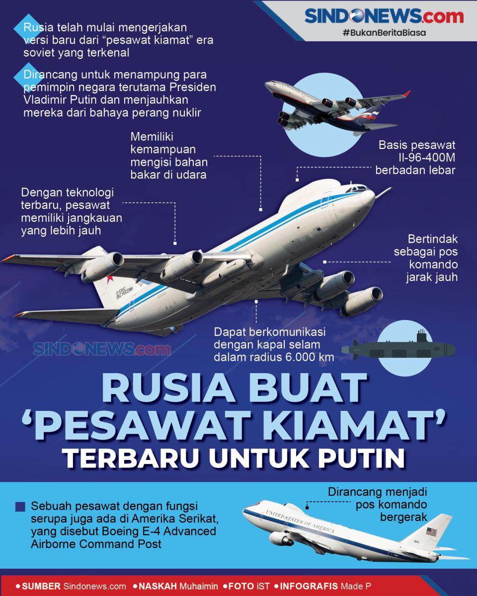 Versi Baru Pesawat Kiamat,...
