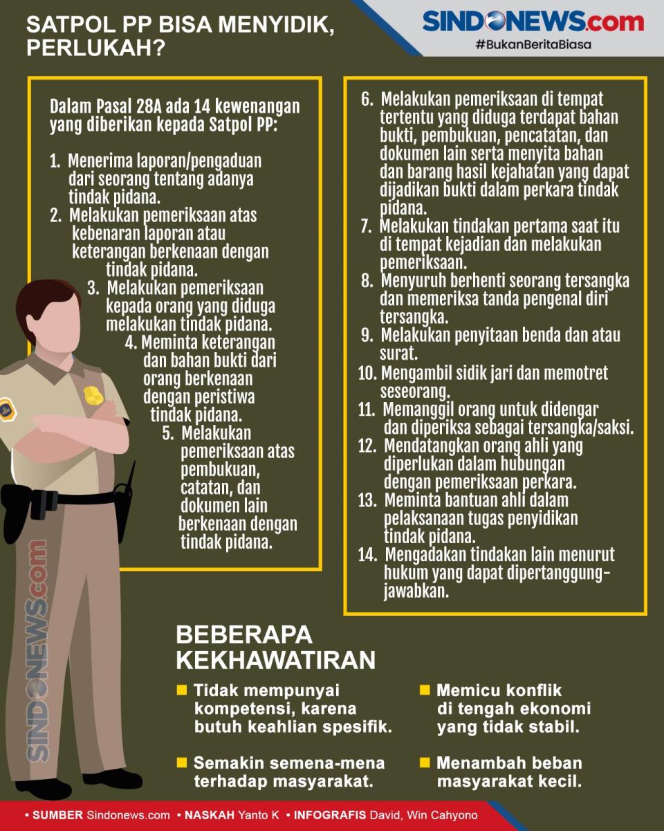 Pemprov DKI Jakarta...