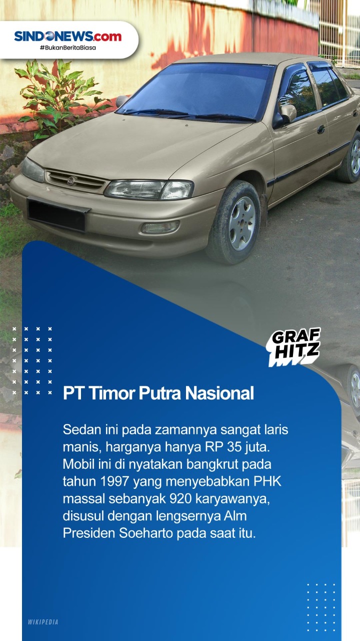 9 Produsen Mobil yang...