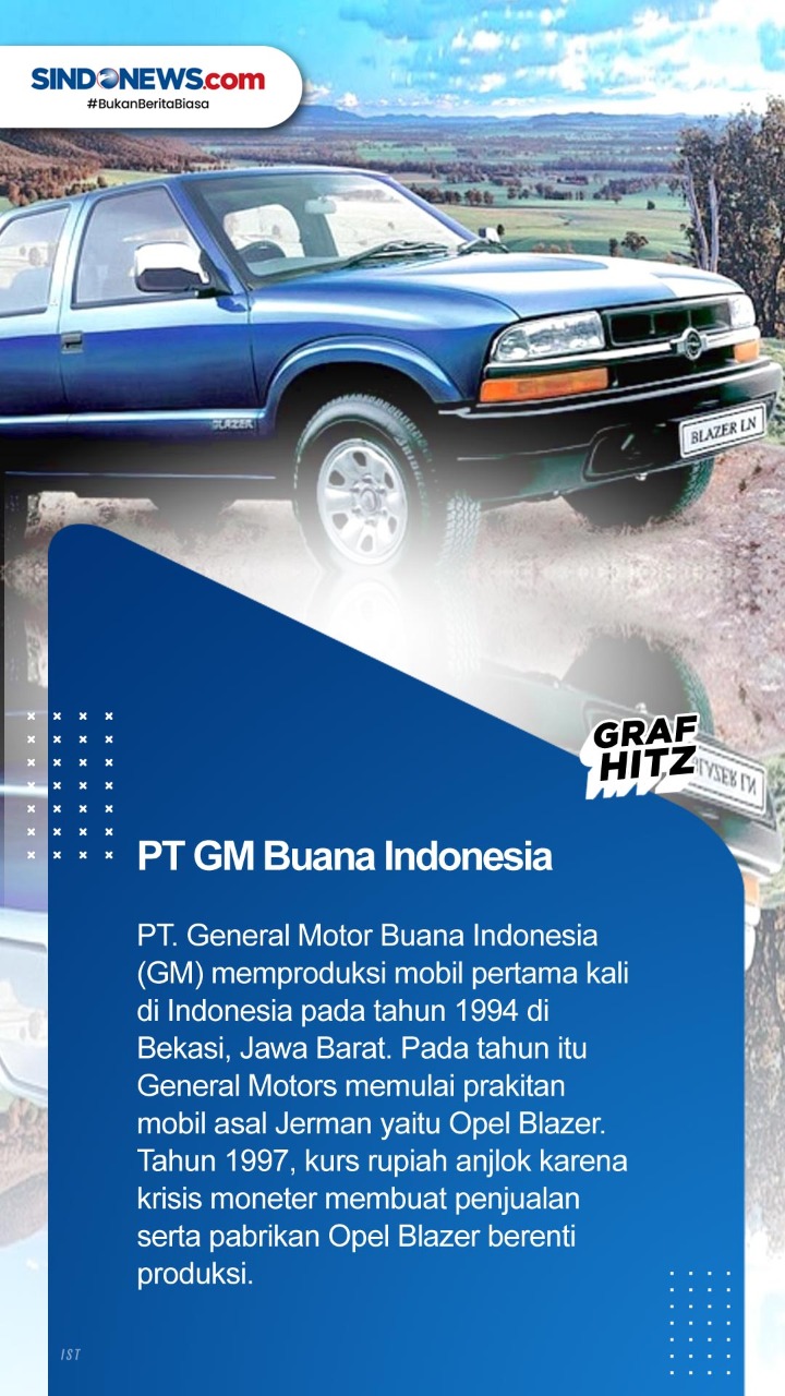9 Produsen Mobil yang...
