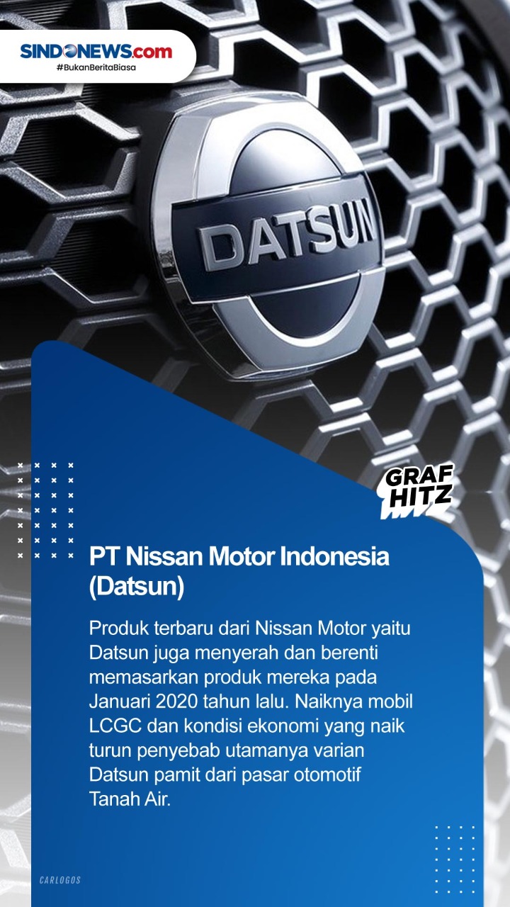 9 Produsen Mobil yang...
