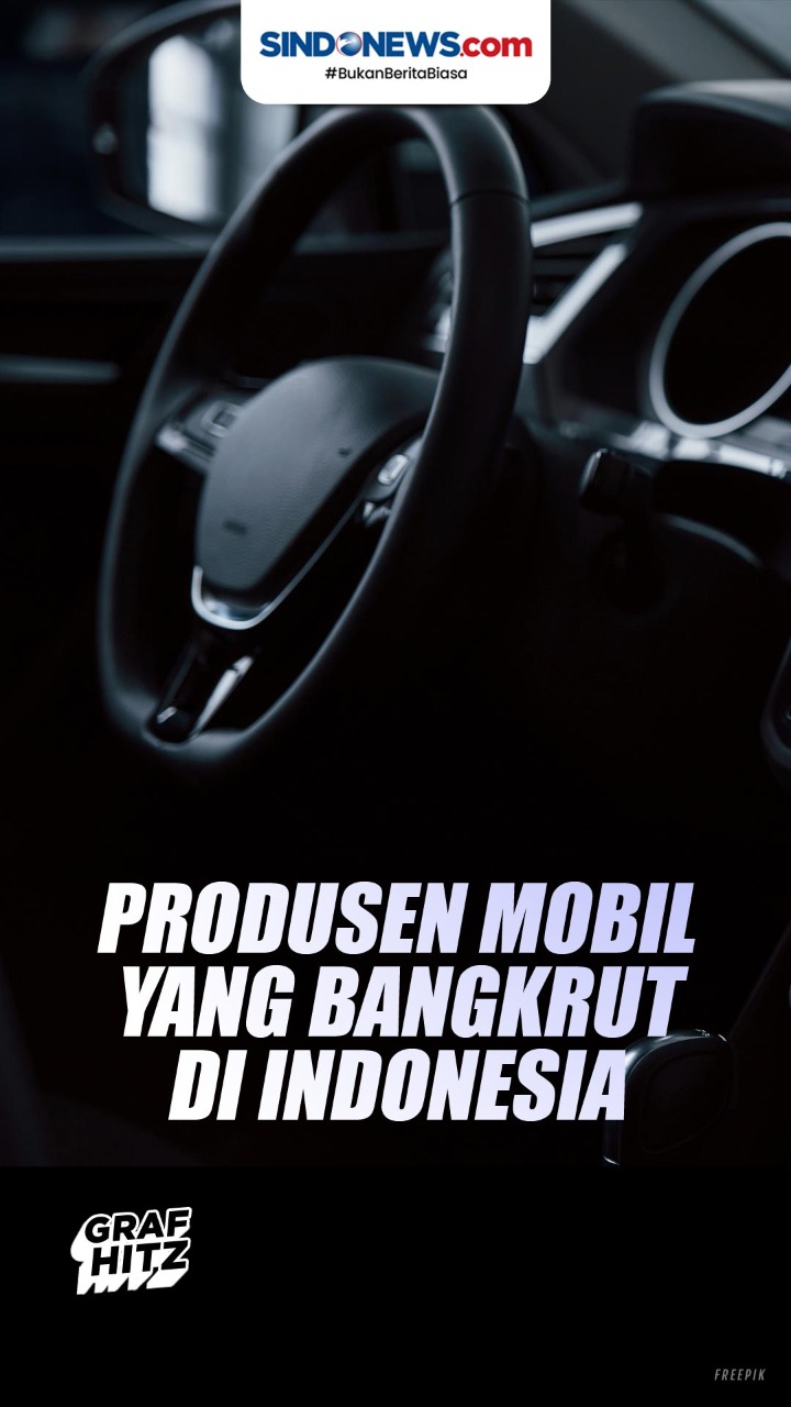 9 Produsen Mobil yang...