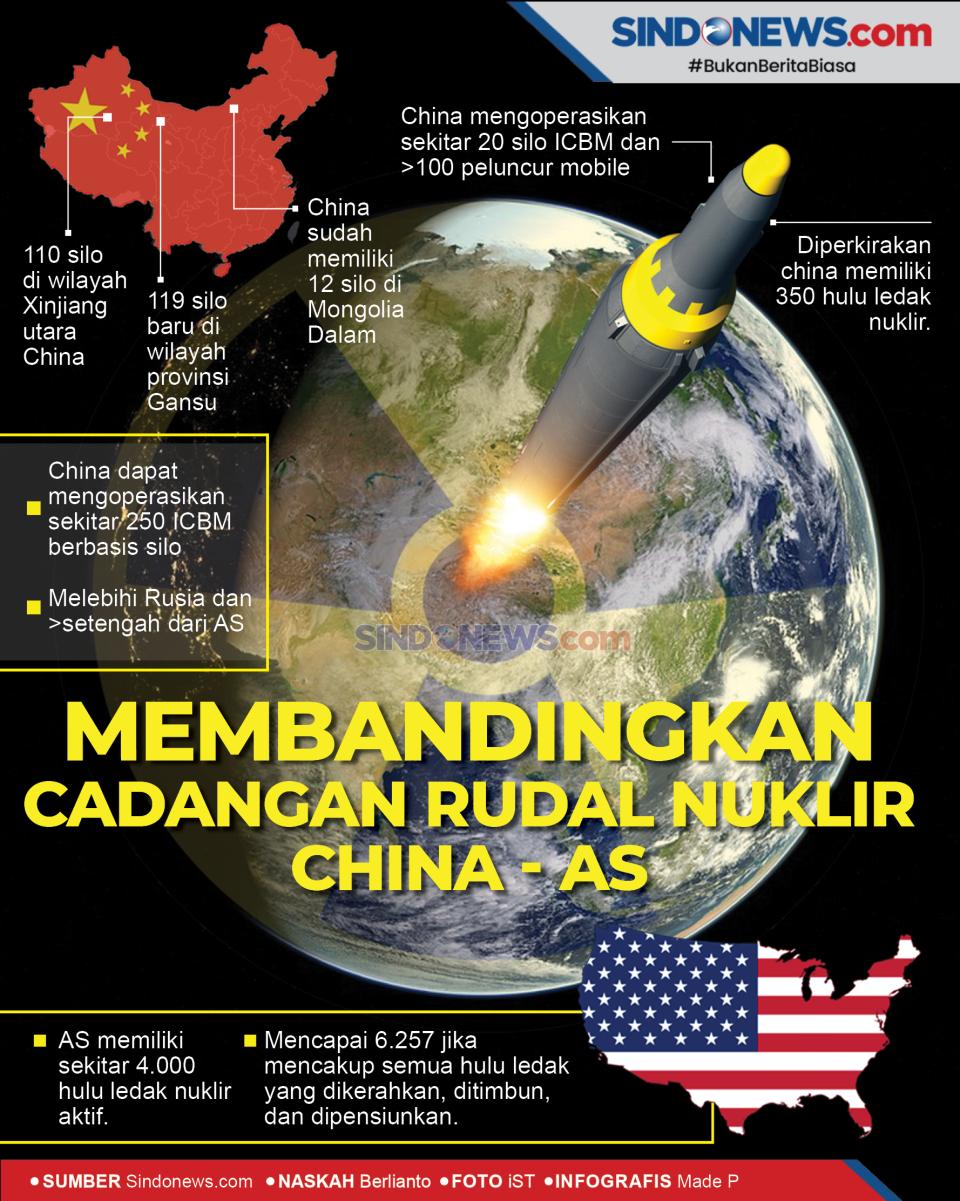 Adu Kekuatan Cadangan...