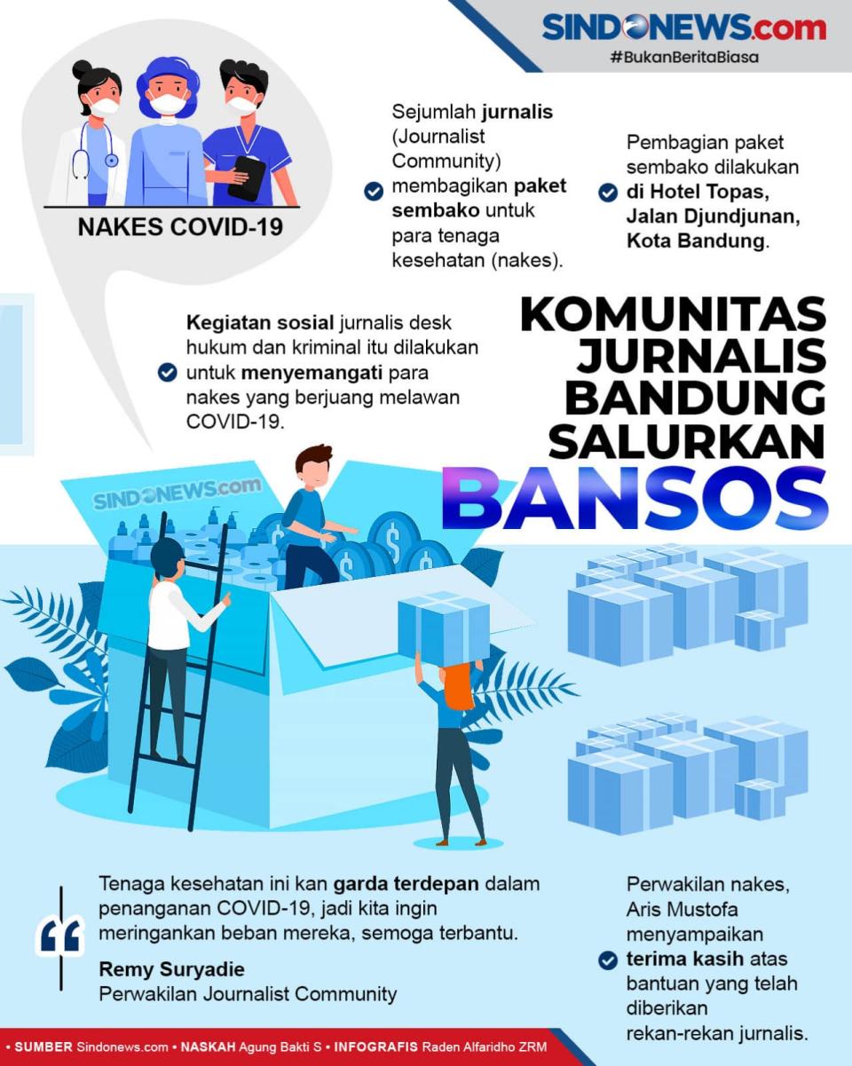Komunitas Jurnalis Bandung...