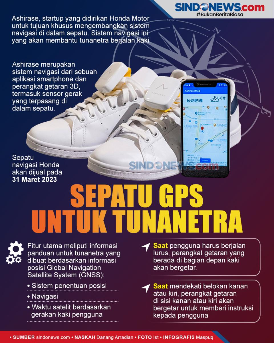 Sepatu GPS untuk Tunanetra...
